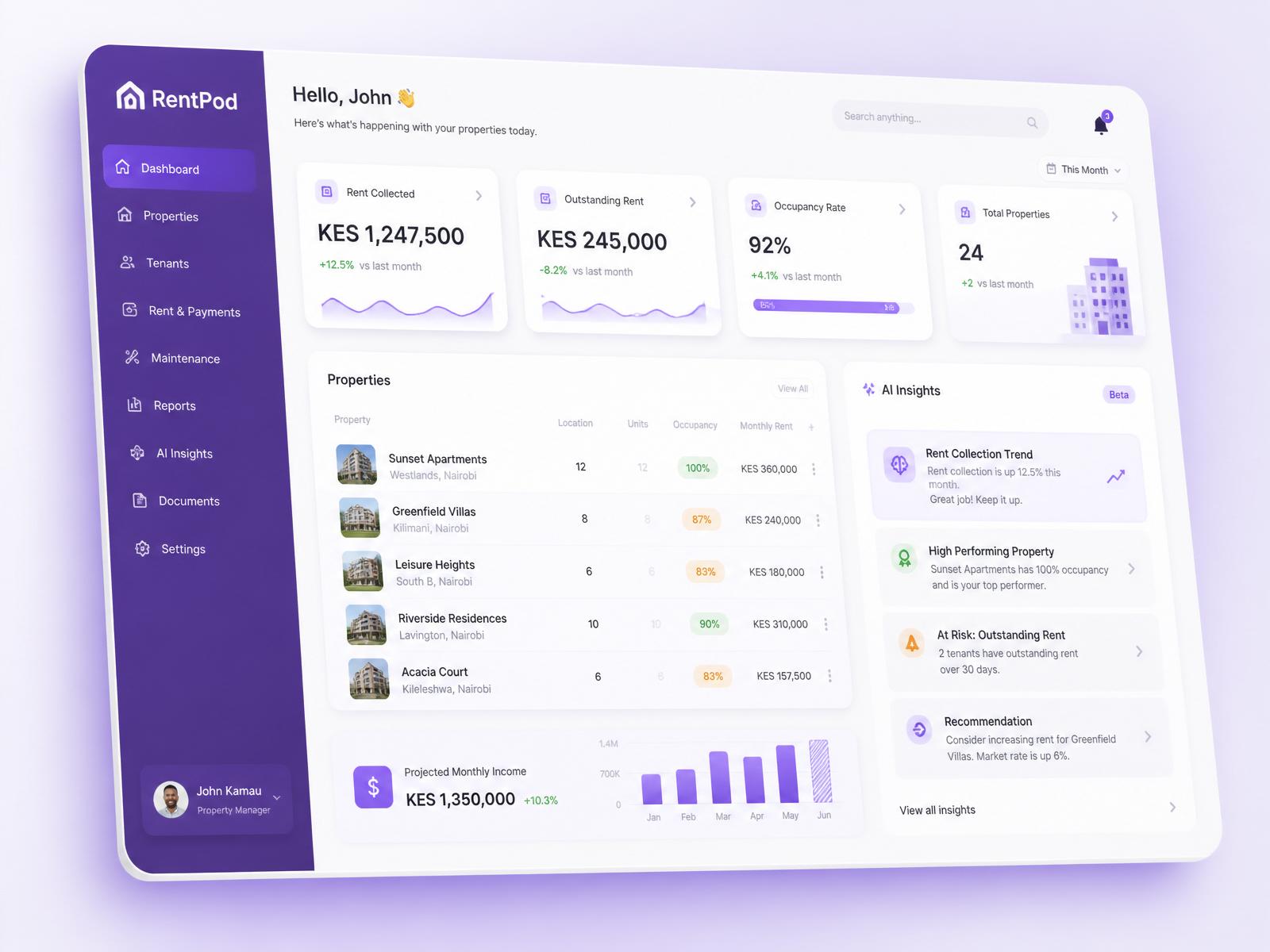 RentPod dashboard showing rent collected in KES, occupancy, and Ren's insights